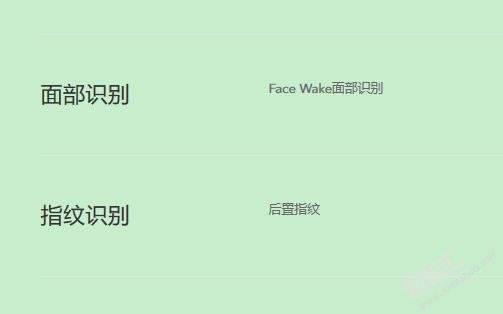 vivoZ5x有人脸识别吗 支持指纹解锁吗