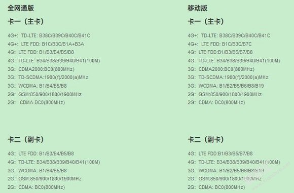 opporenoz是5g手机吗？可以插内存卡吗