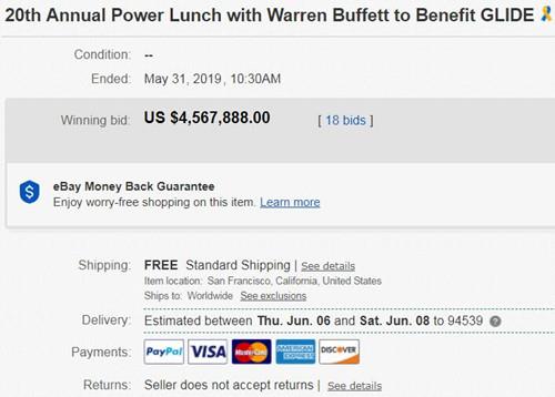 巴菲特慈善午餐拍卖结束：成交价超3000万元