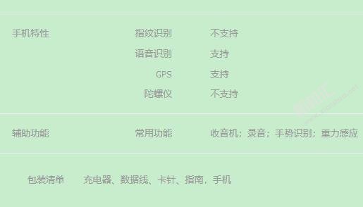中兴Blade A7支持指纹解锁吗 有指纹识别功能吗