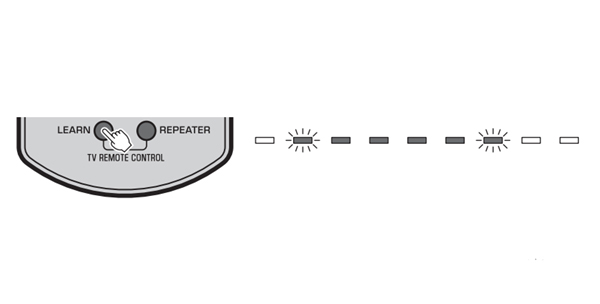 雅马哈YAS-203家庭影院音箱怎么清除所有编程功能