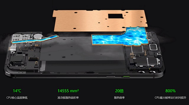 黑鲨2配置怎么样 黑鲨游戏手机2参数与图赏