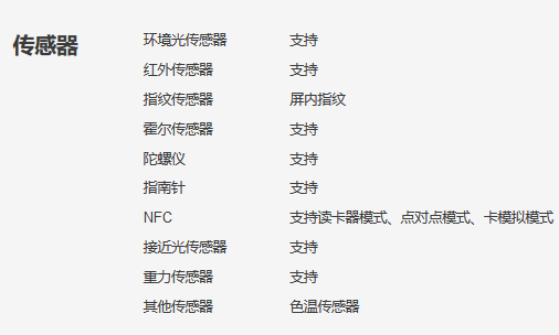 华为P30支持NFC吗 支不支持NFC刷公交卡