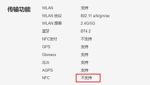 华为畅享9S支持NFC吗?华为畅享9S支持蓝牙5.0吗