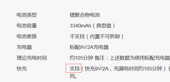 华为Nova4e支持快充吗？充电接口是什么