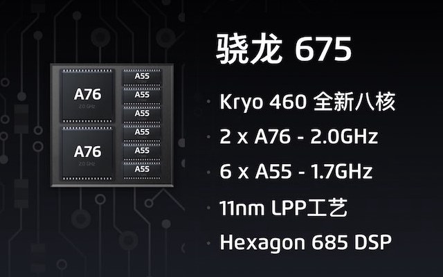 骁龙675和骁龙710哪个好？高通骁龙675和骁龙710对比区别评测
