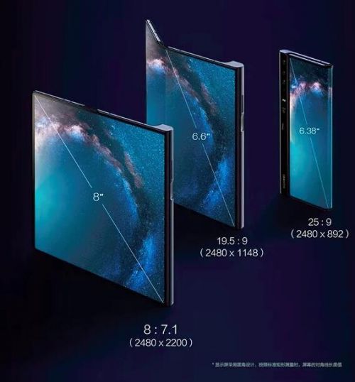 华为5G折叠屏手机Mate X详细参数配置 外挂颜色设计图