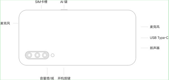 小米9有3.5mm耳机孔吗？充电口是通用的还是Type-C双面接口