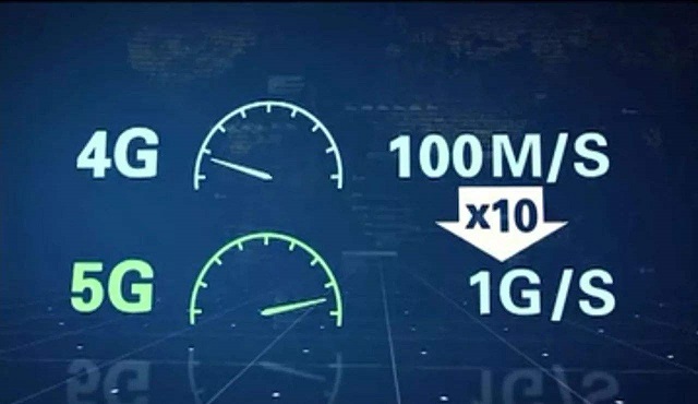 5G到底是什么东西 5G网速有多快？一文带你看懂5G
