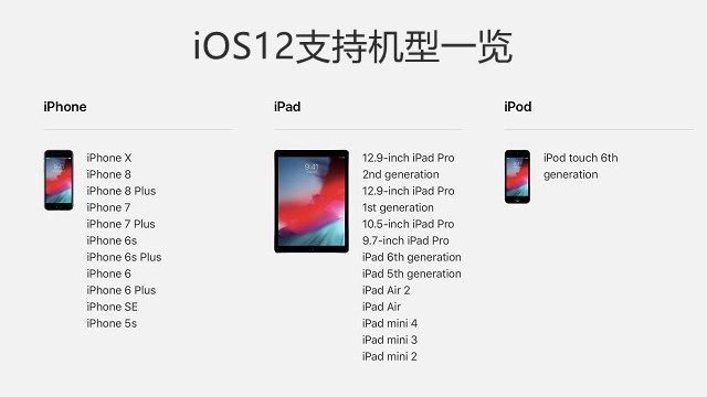 ?iOS12.1.3正式版发布：修复大量Bug 续航与信号强度都有提升