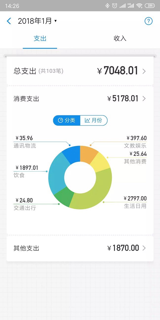 微信7.0.0账单在哪？微信7.0.0月账单查看消费和支出方法