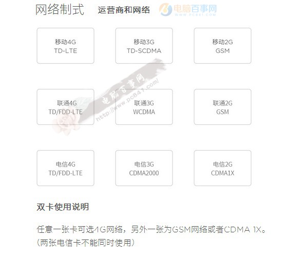 360手机N4S怎么装卡/插卡 360手机N4S SIM卡安装教程