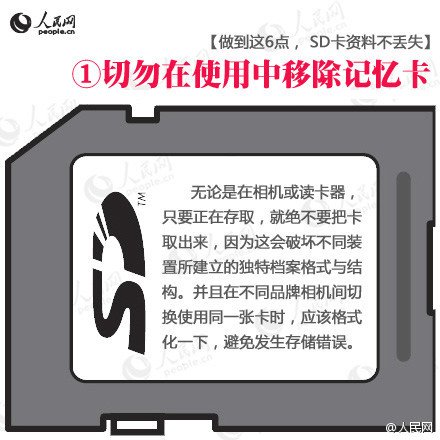 SD卡坏了怎么办?几招教你拯救文件