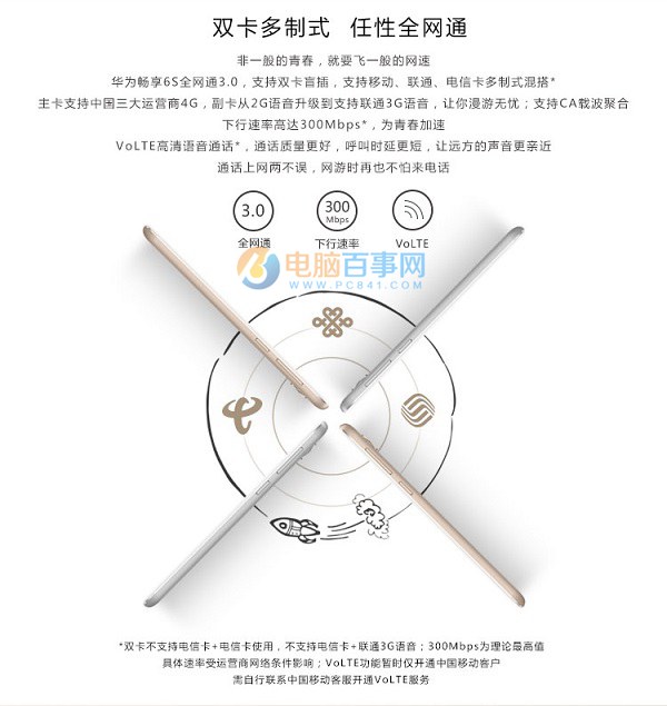 华为畅享6S怎么插卡/装卡？华为畅享6S SIM卡安装教程