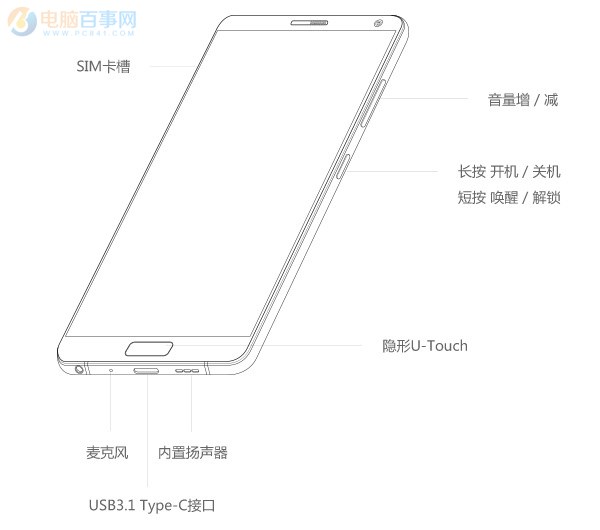 ZUK Edge怎么插卡/装卡 ZUK Edge SIM卡安装图文教程