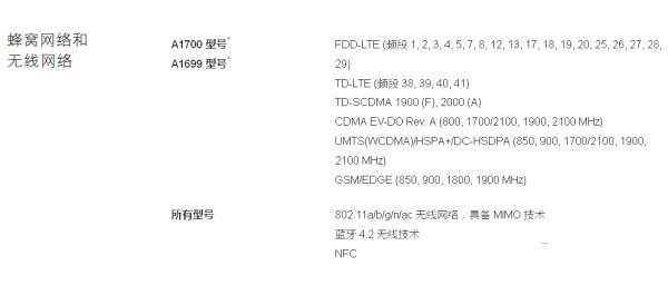 国行太贵?小编分享美版iPhone6s购买攻略