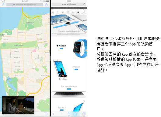ios9分屏怎么用？ios9分屏多任务设置教程