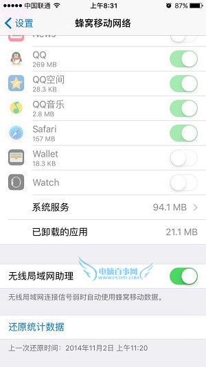 iOS9.1怎么关闭WiFi助理 iPhone6s关闭Wi-Fi助理方法