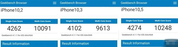 iPhone8是几核的 苹果A11是四核还是六核处理器?
