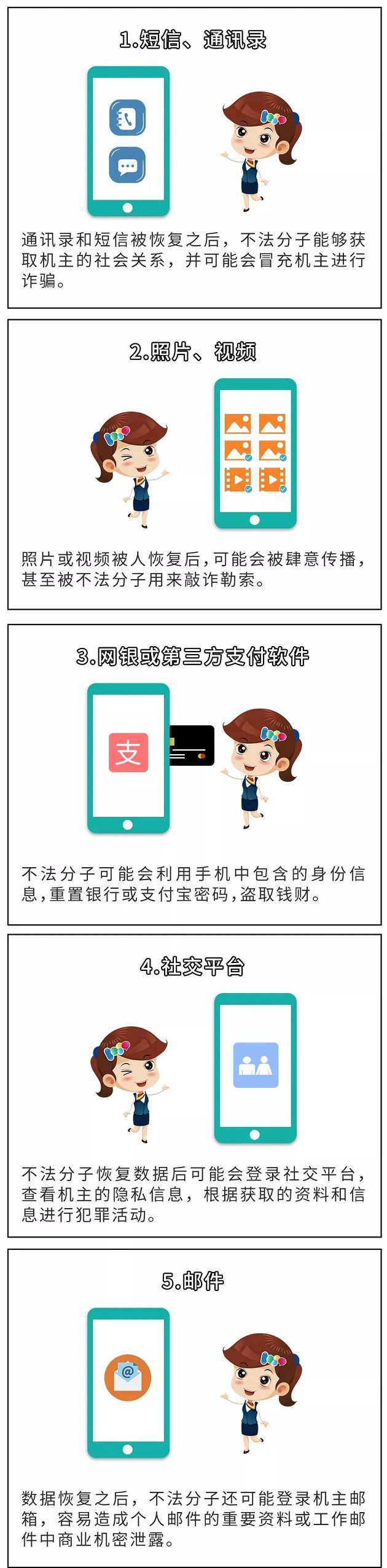 旧手机如何处理？正确清除旧手机隐私和数据迁移教程