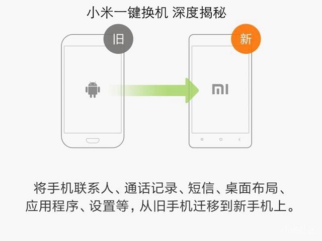 小米一键换机怎么用 史上最全的小米一键换机教程