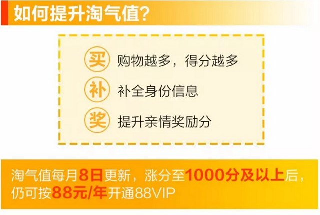 淘气值在哪里看 淘气值什么时候更新？