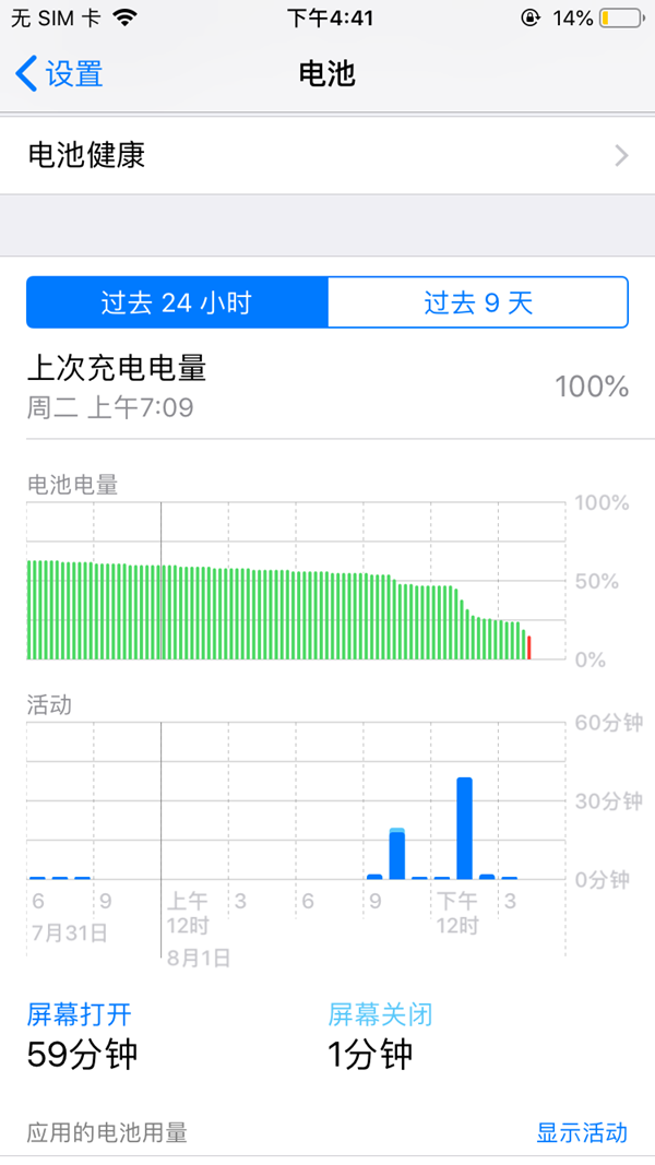 iOS12 beta5耗电严重吗？iOS12 beta5续航发热问题汇总