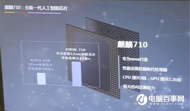 麒麟710和麒麟970哪个好 华为麒麟710和麒麟970比较区别
