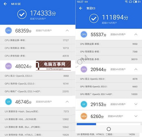 骁龙710和636差多少 高通骁龙636和710区别对比