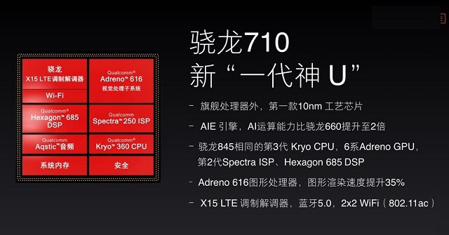 骁龙710和麒麟970哪个好？高通骁龙710和麒麟970区别对比
