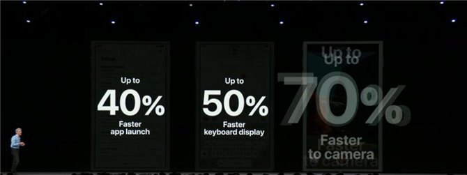 iOS12支持哪些设备？iOS12支持iPhone4S/5吗？