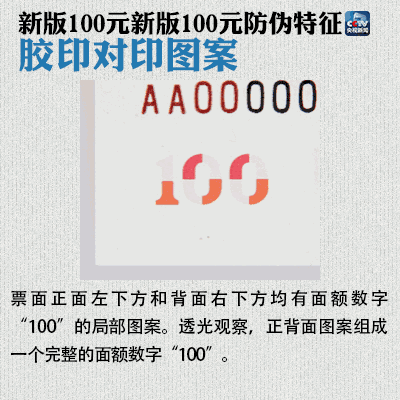 手机可以验钞吗 手机验钞靠谱吗？靠谱方法