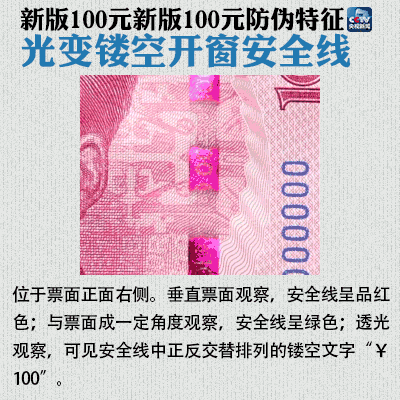 手机可以验钞吗 手机验钞靠谱吗？靠谱方法