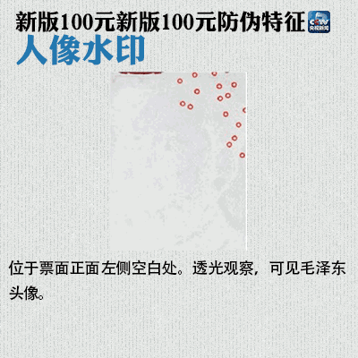 手机可以验钞吗 手机验钞靠谱吗？靠谱方法