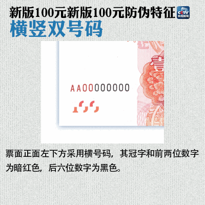 手机可以验钞吗 手机验钞靠谱吗？靠谱方法