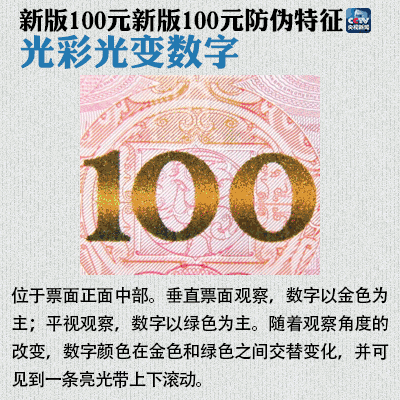 手机可以验钞吗 手机验钞靠谱吗？靠谱方法