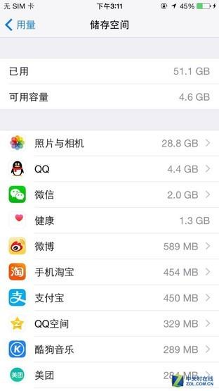 64GB iPhone空间满了怎么办？来看看iPhone瘦身攻略