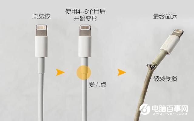 数据线接头经常断裂？1元钱教你保护手机数据线接