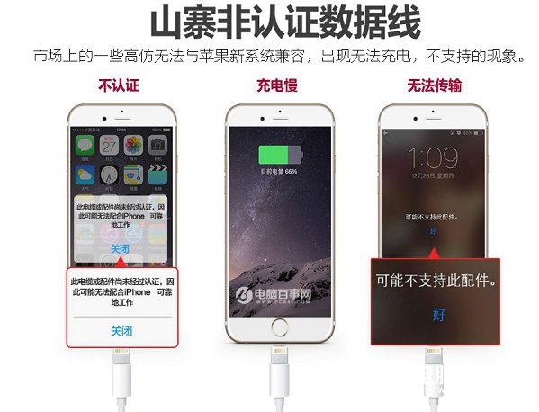 iPhone数据线怎么认真假？iPhone数据线真假辨别教程