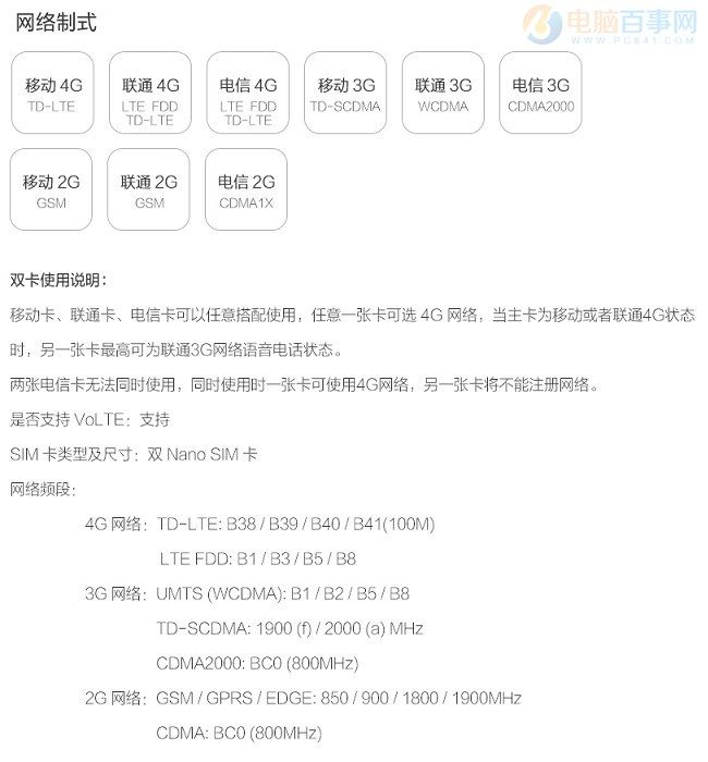 OPPO A57怎么装卡/插卡？OPPO A57 SIM卡安装图文教程