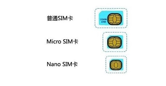 红米4怎么装卡/插卡？红米4 SIM卡安装图文教程
