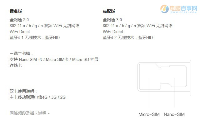 红米4怎么装卡/插卡？红米4 SIM卡安装图文教程