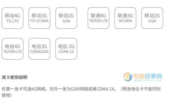 360手机N4A怎么装卡/插卡 360手机N4A SIM卡安装教程