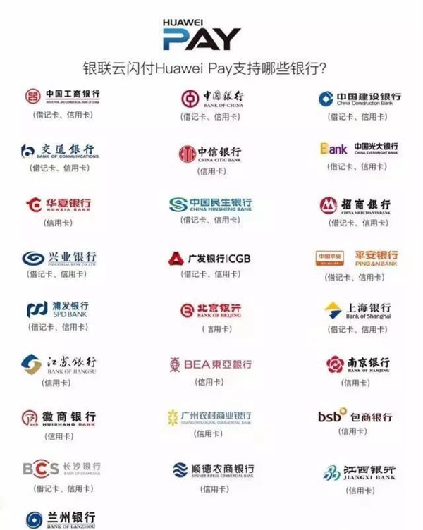 Huawei Pay怎么用 Huawei Pay使用教程