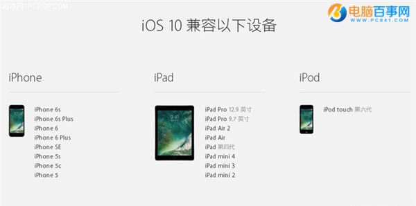 回答你最关心的 iOS10 beta版全解答