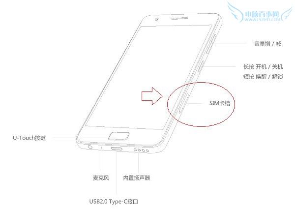 ZUK Z2怎么装卡 ZUK Z2 SIM卡安装图文教程