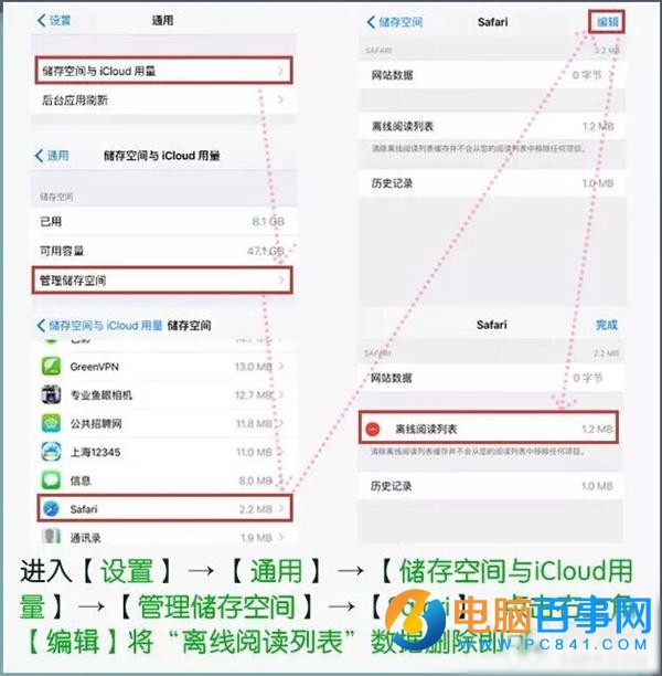 iPhone内存不够用怎么办 6个避免缓存堆积方法